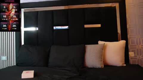 Snapshot of antoniavegax chatting on 02.27.26 antoniavegax online show from 02.27.26