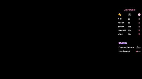 MissSophiaSpecter online show from 09.28.25