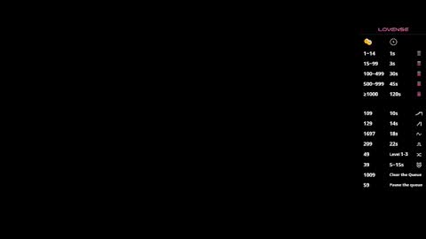 MissSophiaSpecter online show from 10.12.25