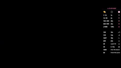 MissSophiaSpecter online show from 10.13.25