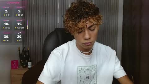 anyelotwink online show from 03.31.26