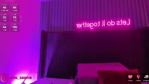 Snapshot of april_ebony18_ chatting on 02.21.25 April online show from 02.21.25