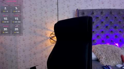 Snapshot of aprilwatson chatting on 09.19.25 April online show from 09.19.25