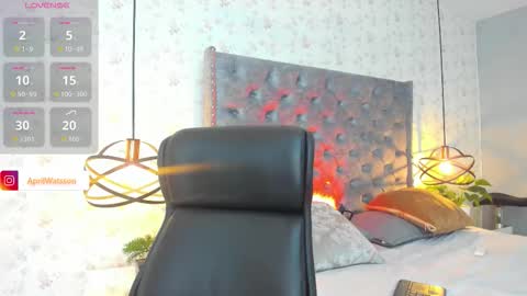 Snapshot of aprilwatson chatting on 10.30.25 April online show from 10.30.25