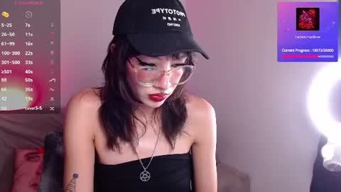 Snapshot of arabella_stone chatting on 06.29.26 Arabella online show from 06.29.26