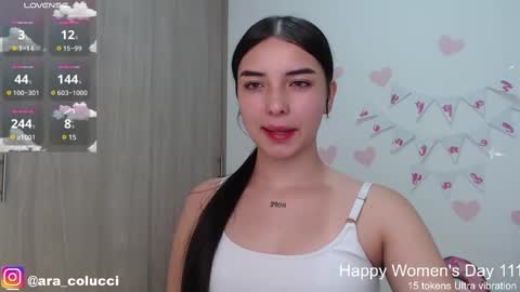 Snapshot of aratna_coluccii chatting on 03.09.25 Aratna my dream 3000 tokens online show from 03.09.25