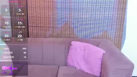 Ariana Cruz online show from 02.07.25