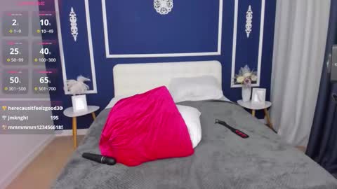 Snapshot of ariannawesson chatting on 03.20.26 Amanda online show from 03.20.26