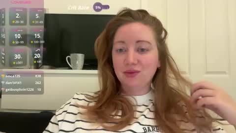 Ariel Sweetie online show from 04.20.26