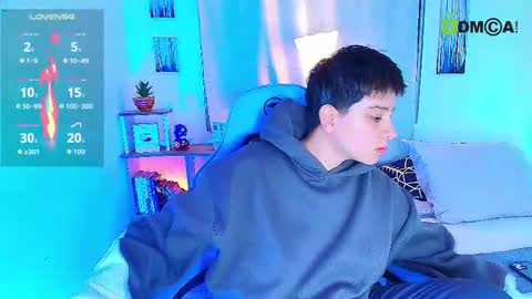 Snapshot of arontroy_wi chatting on 10.14.25 noah and ivy online show from 10.14.25