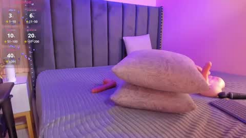 Snapshot of ashlye_miller_ chatting on 02.01.25 ashlye_miller_ online show from 02.01.25