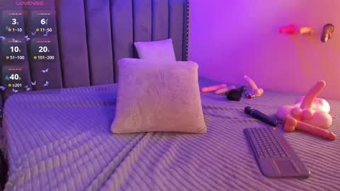 Snapshot of ashlye_miller_ chatting on 02.01.25 ashlye_miller_ online show from 02.01.25