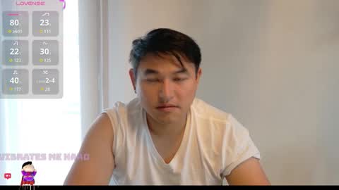 Snapshot of asianboy_sunny chatting on 09.12.25 AsianBoy Sunny online show from 09.12.25