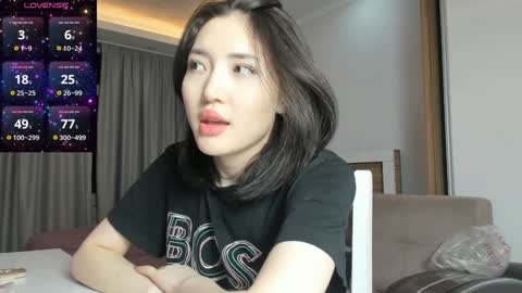asuna_kirigaya online show from 01.14.25
