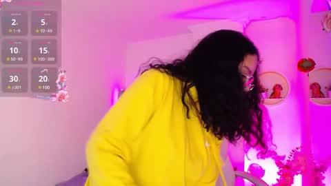 Aurora online show from 03.01.25