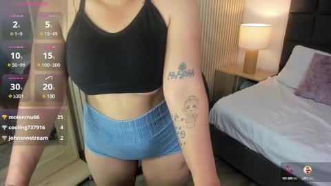 Snapshot of aurora_johnson_ chatting on 12.07.24 A U R O R A online show from 12.07.24