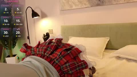 Snapshot of aurora_radiance chatting on 04.12.26 Serena online show from 04.12.26