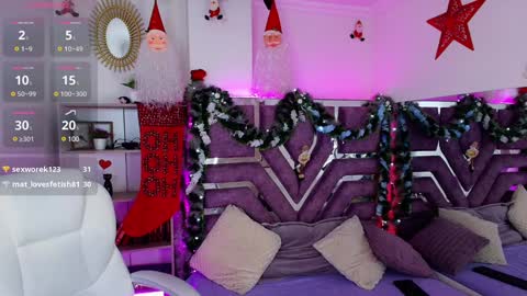 Aurora online show from 12.26.24