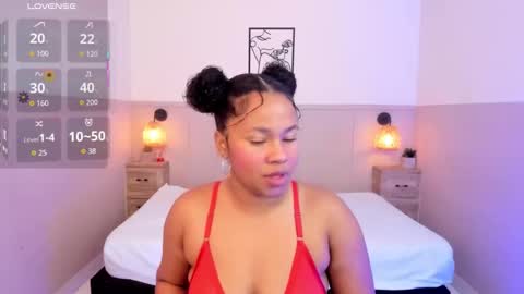 Snapshot of aurorasky7 chatting on 09.28.25 aurorasky7 online show from 09.28.25