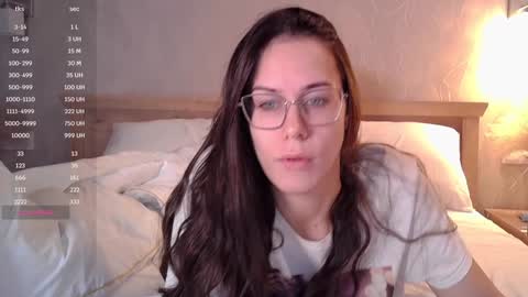 Goddess Alyssa   online show from 12.05.24
