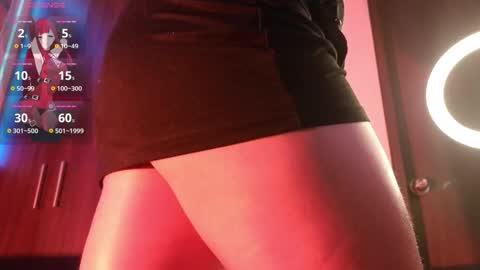 Snapshot of avi_frost chatting on 12.01.25 Saraaaa independent model 3 online show from 12.01.25