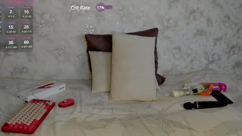 Snapshot of avorylas chatting on 01.28.25 avorylas online show from 01.28.25