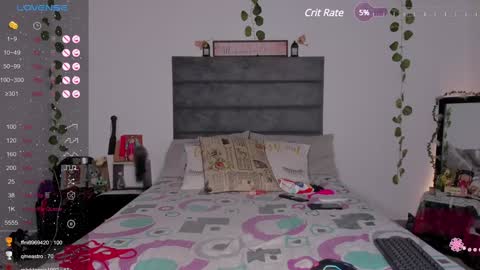 Snapshot of avril_jackson chatting on 01.05.25 Avril online show from 01.05.25