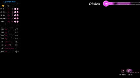 Snapshot of avril_jackson chatting on 01.14.25 Avril online show from 01.14.25