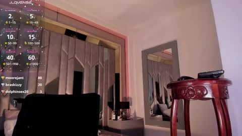 AVRIL online show from 02.17.25