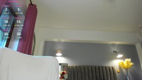 Jolie online show from 03.15.26