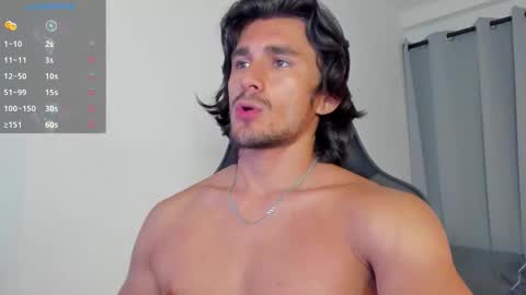 Axel online show from 10.27.25