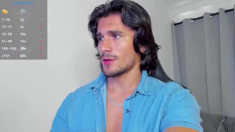 Axel online show from 10.28.25