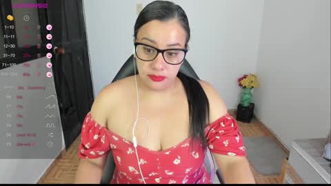 SandyMODELINDEPENDIENT online show from 12.11.24