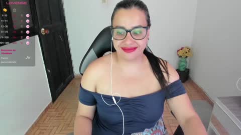 SandyMODELINDEPENDIENT online show from 01.28.25