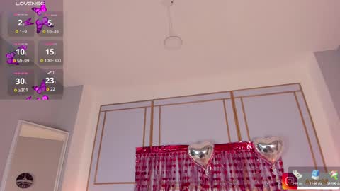 Ale online show from 02.15.25