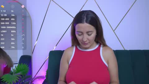 Isabella online show from 03.05.26