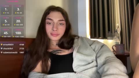 My name is Molly. Please say hello I like talking to you. If you have any wishes or obscene desires please use the tip menu online show from 12.13.24