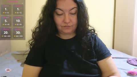 Snapshot of bbw_milf_4u chatting on 02.12.25 Emma online show from 02.12.25