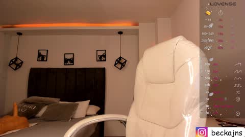 Snapshot of beck__jones chatting on 02.19.25 Marzhie online show from 02.19.25