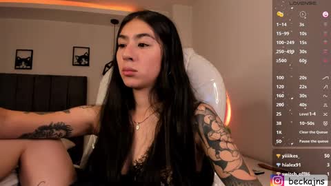 Snapshot of beck__jones chatting on 02.21.25 Marzhie online show from 02.21.25