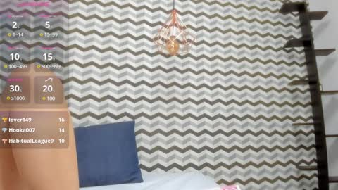 Snapshot of bethanywilliams4 chatting on 02.07.25 carolina online show from 02.07.25