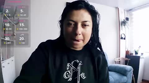 Snapshot of bianca_jhonsson chatting on 10.14.25 bianca_jhonsson online show from 10.14.25