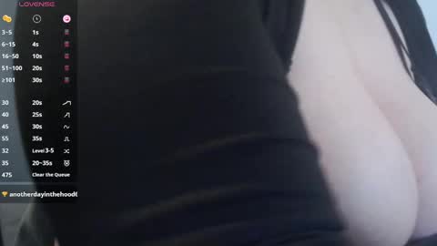 Snapshot of bigbittiesandfun chatting on 03.03.25 bigbittiesandfun online show from 03.03.25