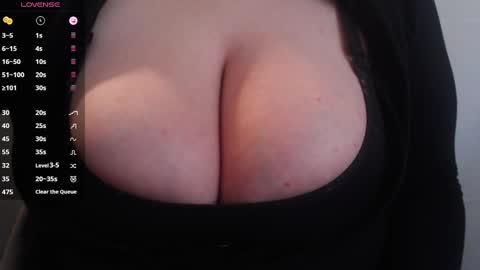 Snapshot of bigbittiesandfun chatting on 03.04.25 bigbittiesandfun online show from 03.04.25