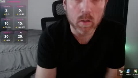 Derek online show from 02.25.25