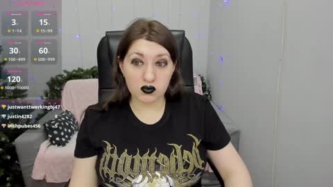 Rose online show from 01.13.25