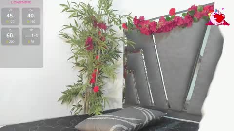Snapshot of black_rose02 chatting on 02.28.25 B L A C K R O S E online show from 02.28.25