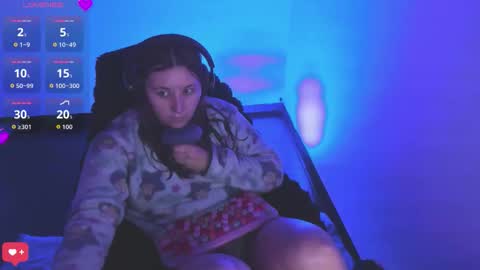 Bonnie Help me reach 500 likes online show from 03.18.26