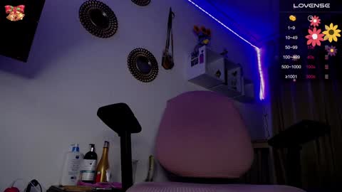 Soffy Brooks Independent model online show from 12.21.24