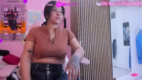 Brenda  online show from 03.01.25
